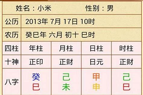 個人五行屬性|生辰八字五行排盤，免費八字算命網，生辰八字算命姻緣，免費八。